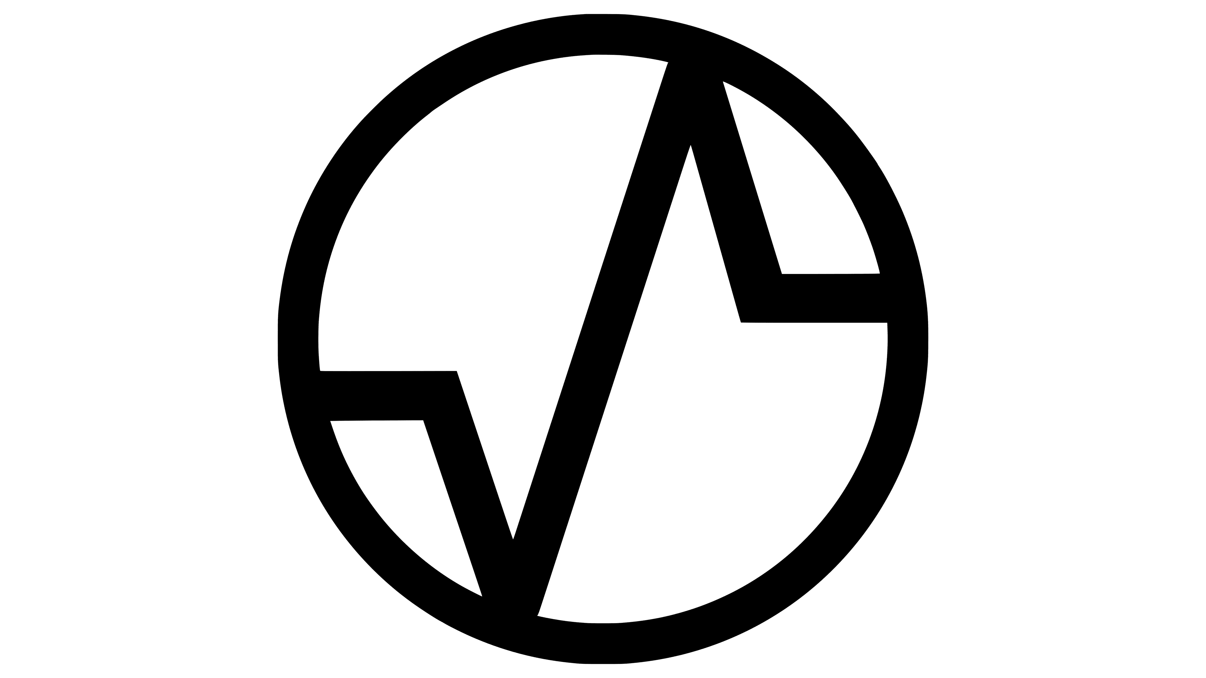 Group SNVI